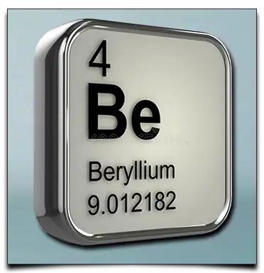 symbol berylu