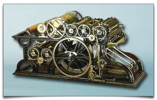 maszyna Bullocka maszyna Bullocka