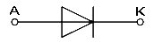 symbol diody