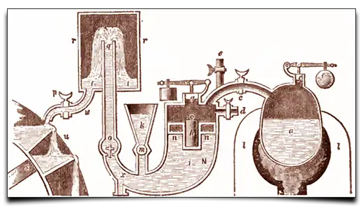 projekt pompy odśrodkowej Papina