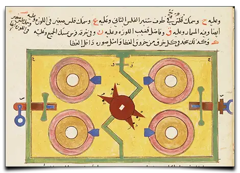 zamek szyfrowy Al-Jazarego