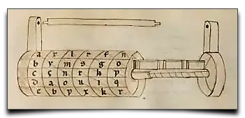 zamek alfabetyczny Fontany