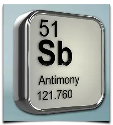 symbol antymonu