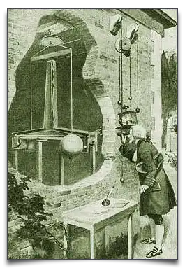 Cavendish mierzy masę Ziemi