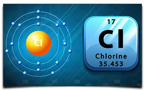 chlor