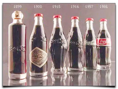 ewolucja butelek Coca-coli