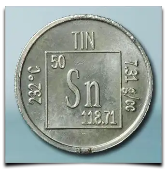 symbol cyny