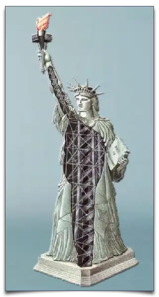 Statua Wolności - szkielet konstrukcji