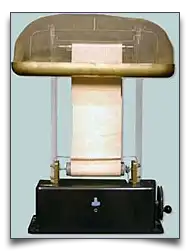 generator Graaffa