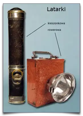 różne typy latarek ręcznych