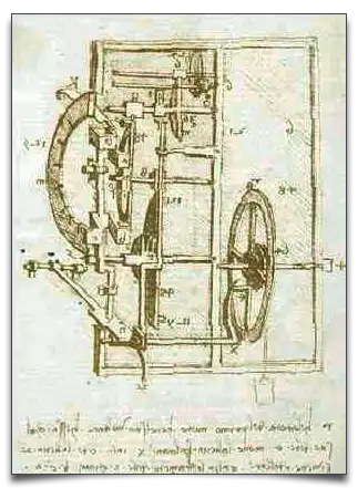 projekt zegara