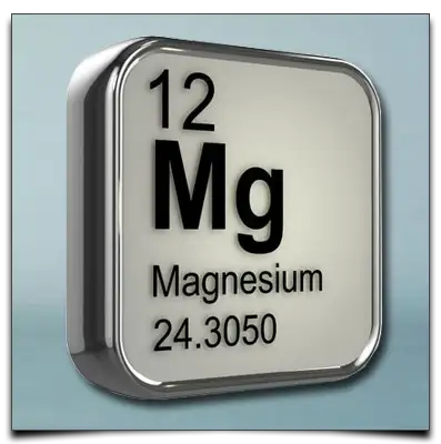 symbol magnezu