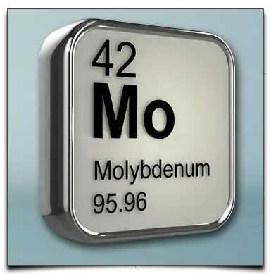 symbol molibdenu