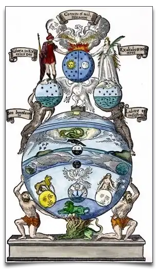 ilustracja z książki do alchemii