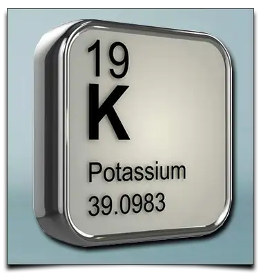 symbol potasu