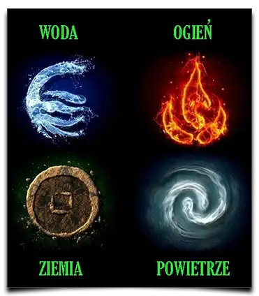 cztery żywioły