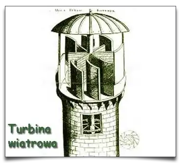 turbina wiatrowa pomysłu Veranzio turbina wiatrowa pomysłu Veranzio